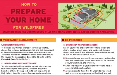 resources image